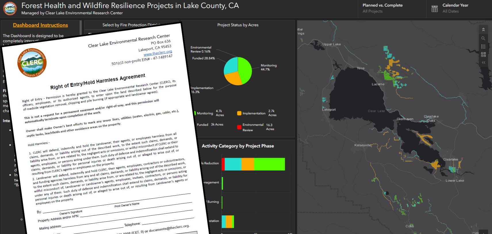 Right of Entry - Wildfire Protection