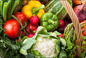 Basket of fresh, colorful produce