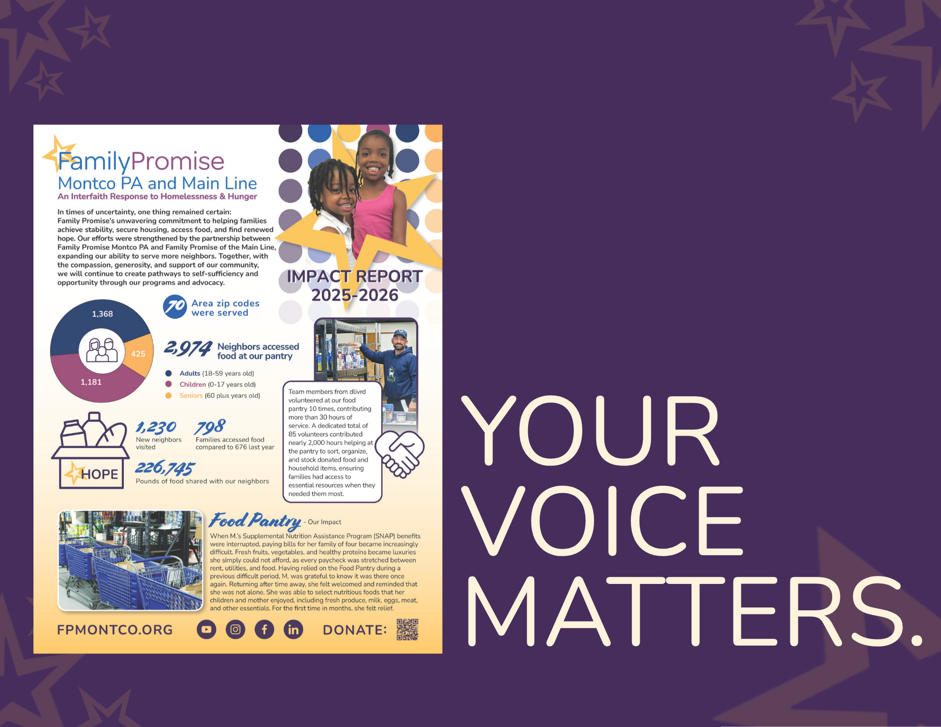 2025 - 2026 Family Promise Impact Report