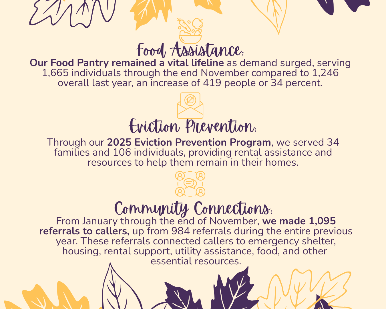 Famliy Promise Montco PA and Main Line