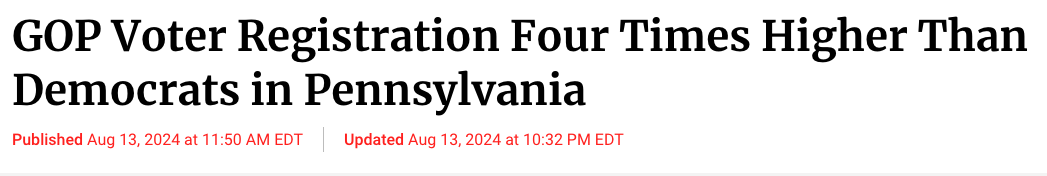 GOP Voter Registration Four Times Higher Than Democrats in Pennsylvania