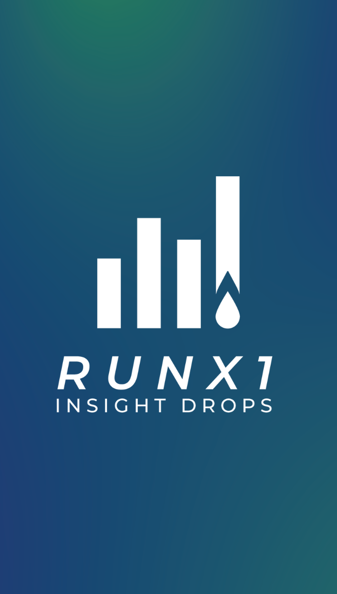 RUNX1 Insight Drops Banner
