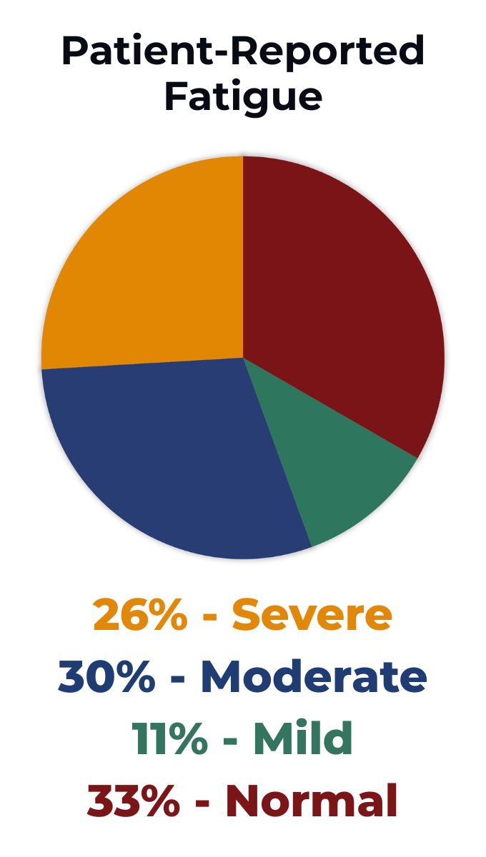 RUNX1 Insight Drops banner