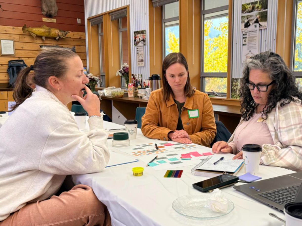 WRI Board Members in the Red Barn during a strategic planning retreat in October 2025.
